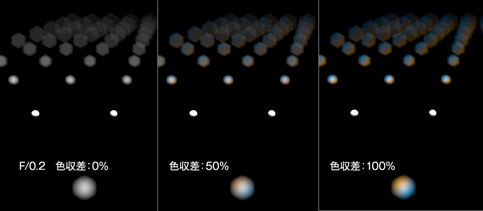 C4d R13フィジカルレンダー2 D Kaga Blog